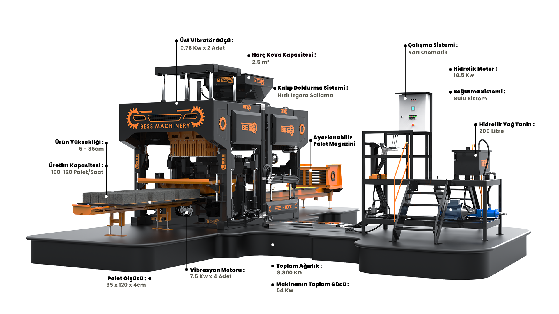 PRS1000 SemiAutomatic Hollow BlockMakingMachine p06jd19v2q3z