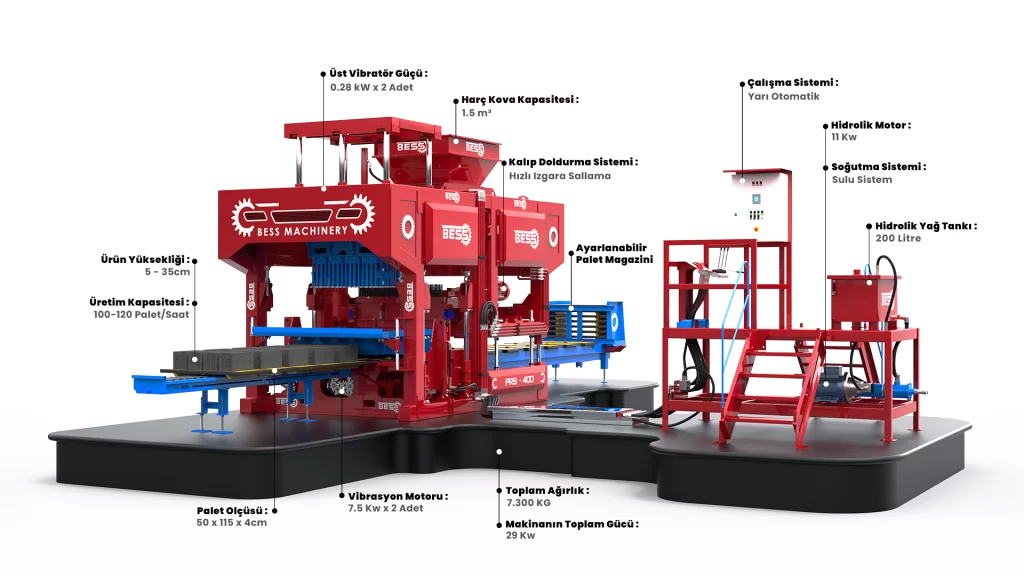 PRS400 SemiAutomatic Hollow BlockMakingMachine w7qclmitk63h