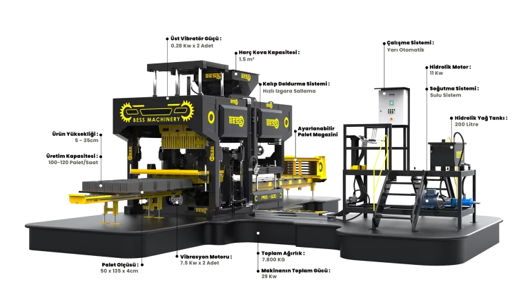 PRS600 SemiAutomatic Hollow BlockMakingMachine wu71lckxr76a