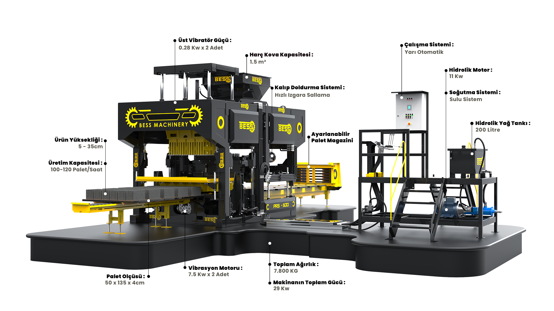 PRS600 SemiAutomatic Hollow BlockMakingMachine