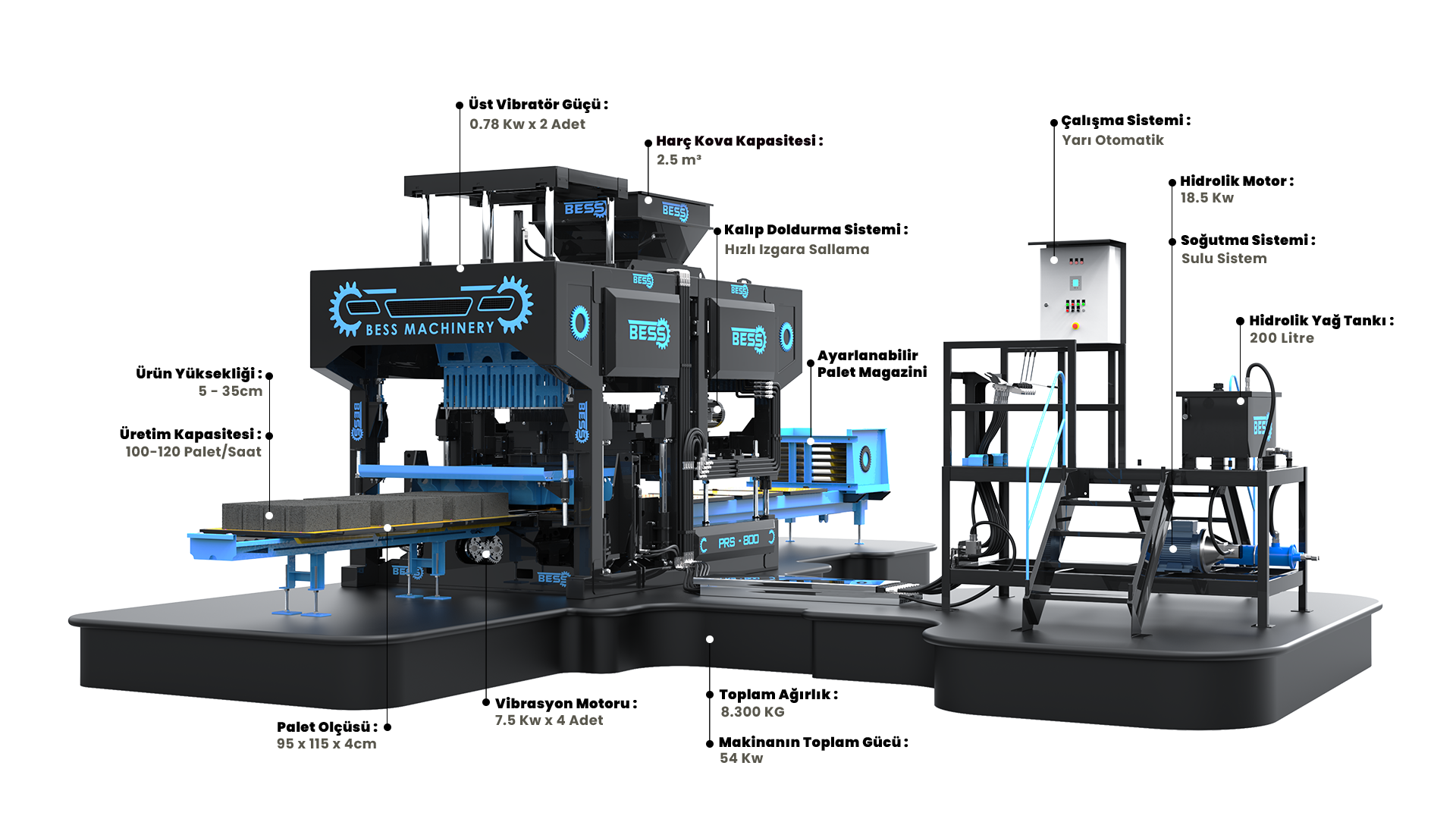 PRS800 SemiAutomatic Hollow BlockMakingMachine