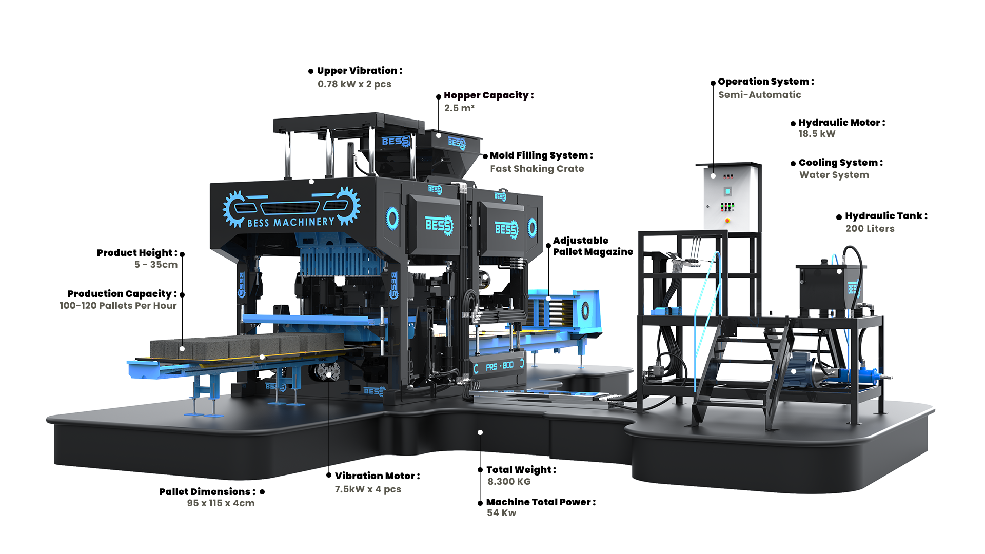 PRS800 SemiAutomatic HollowBlockMakingMachine