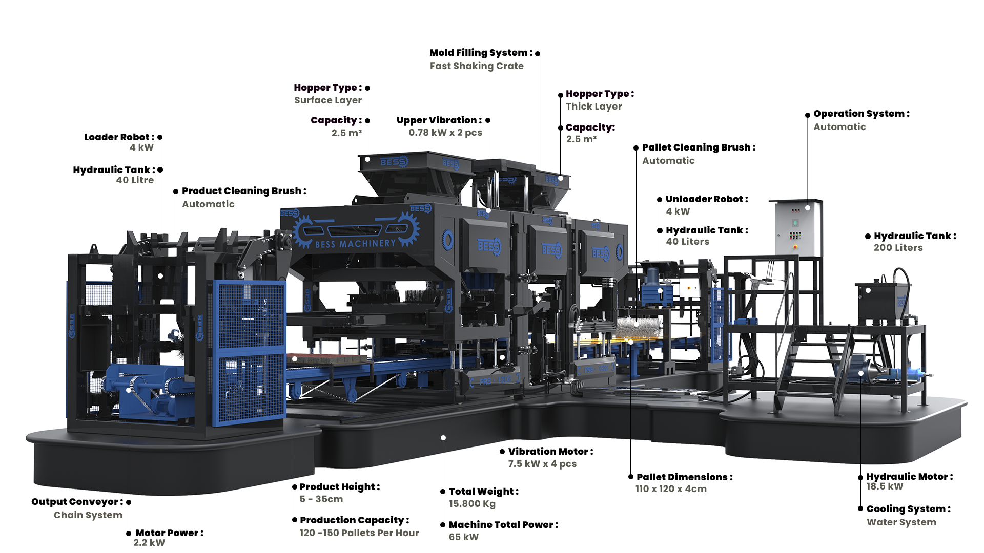 PRS1202 Automatic PavingBlockMakingMachine