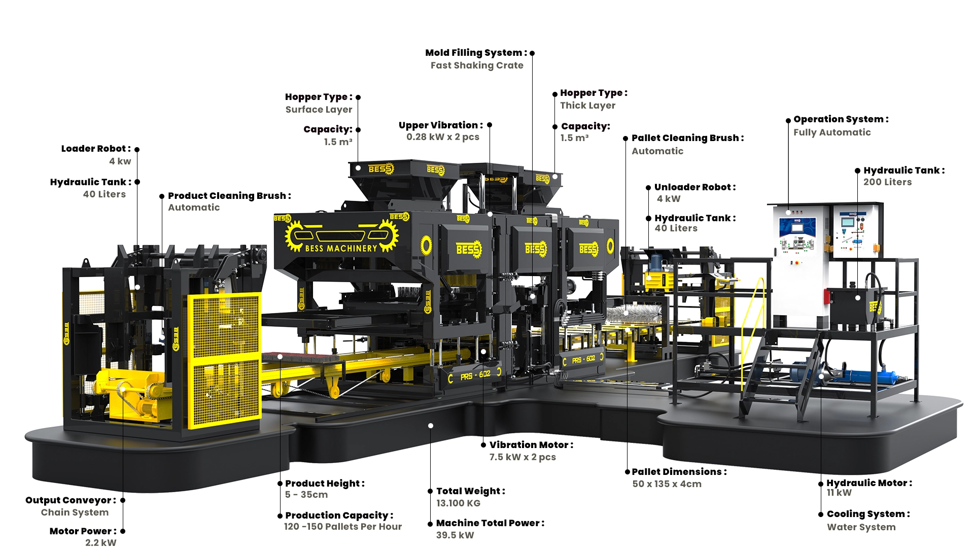 PRS602 FullyAutomatic PavingBlockMakingMachine nfv9cb6jgp5h